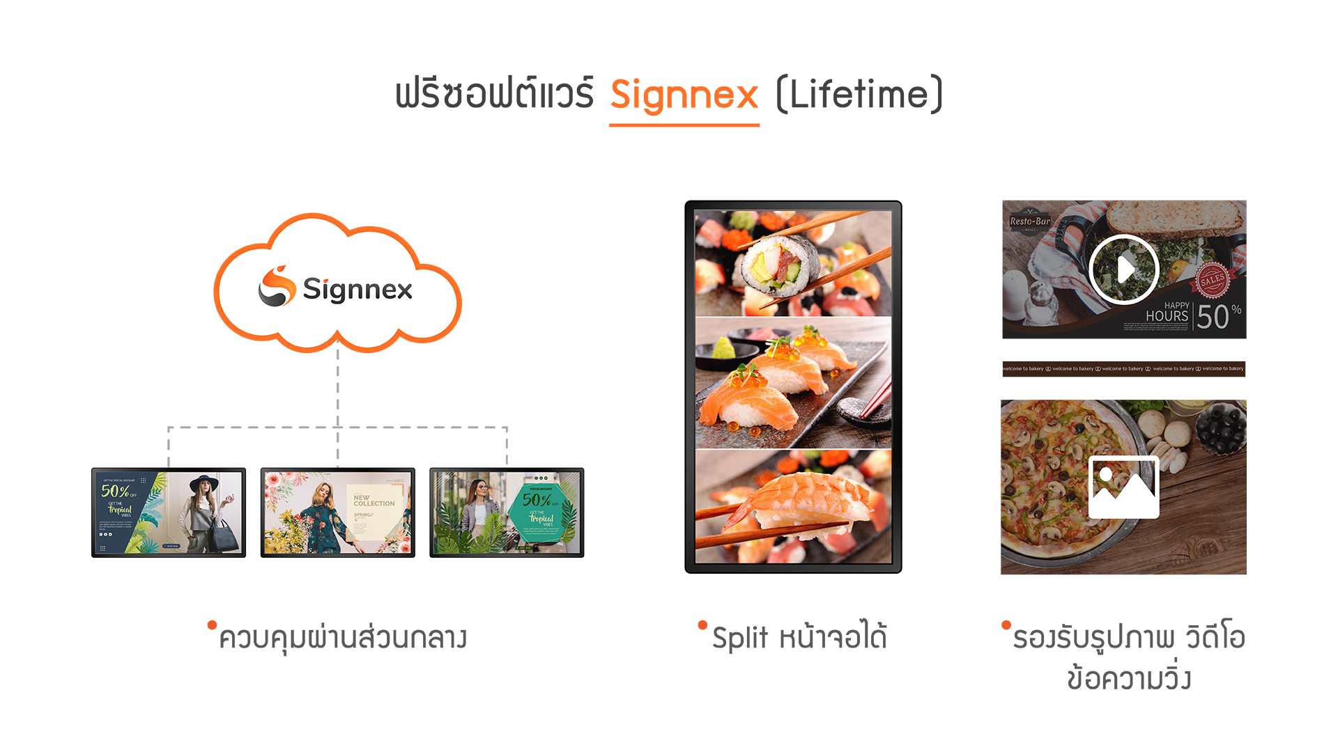 Kiosk Specification