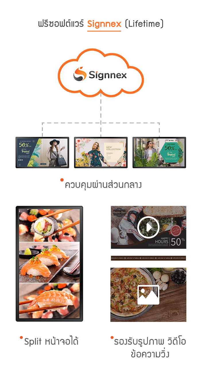 Kiosk Specification